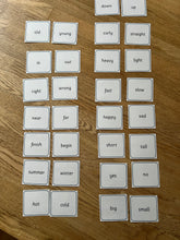Last inn bildet i Galleri-visningsprogrammet, I am learning English grammar - samlepakke