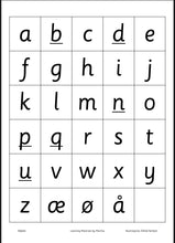 Load image into Gallery viewer, Alfabetpakke 2023 med illustrasjoner av Åshild Førland