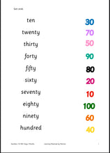Last inn bildet i Galleri-visningsprogrammet, I know numbers 10-100 - days of the week - months of the year