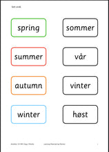 Last inn bildet i Galleri-visningsprogrammet, I know numbers 10-100 - days of the week - months of the year