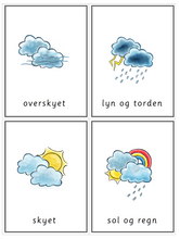 Load image into Gallery viewer, Dagstavle - vær og klær