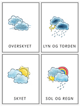 Load image into Gallery viewer, Dagstavle - vær og klær