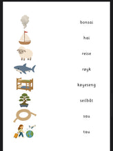 Load image into Gallery viewer, Ny diftongpakke
