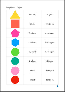 Jeg lærer geometri