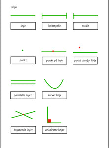 Jeg lærer geometri