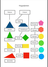 Load image into Gallery viewer, Jeg lærer geometri
