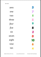 Last inn bildet i Galleri-visningsprogrammet, I know the alphabet - numbers 0-20 - colours

