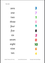 Load image into Gallery viewer, I know the alphabet - numbers 0-20 - colours
