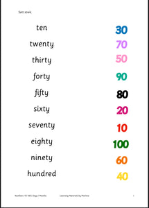 I know numbers 10-100 - days of the week - months of the year