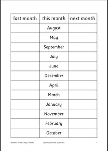 I know numbers 10-100 - days of the week - months of the year