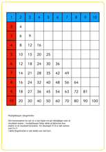 Last inn bildet i Galleri-visningsprogrammet, Matematikk multiplikasjonsoppgaver - oppdatert 2024
